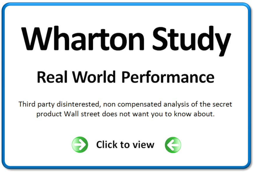 visit www.123EasyIRA.com   Wharton Study Button v1